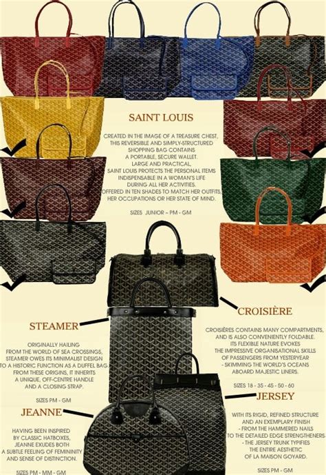 size goyard|goyard st louis pm price.